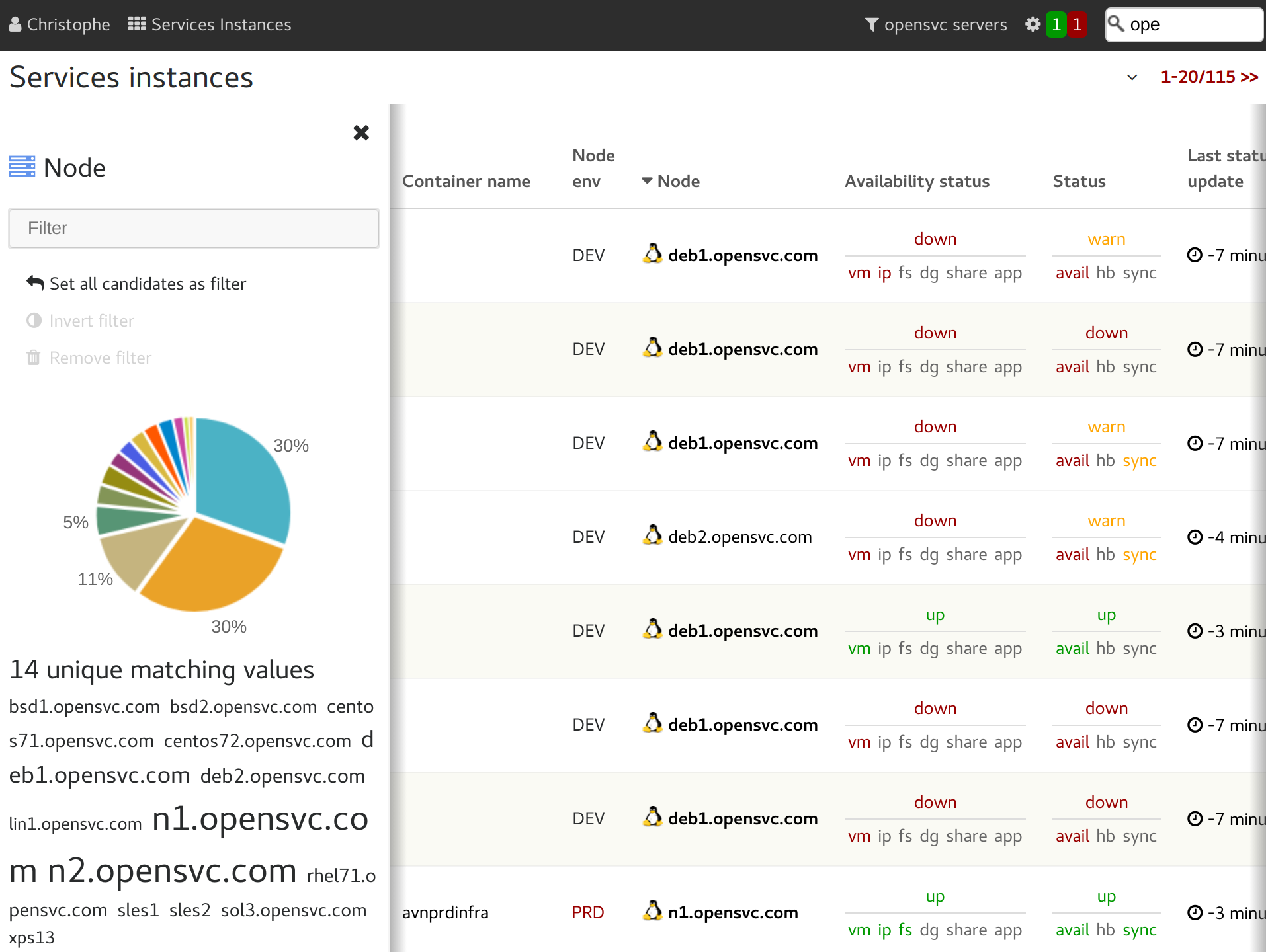 _images/collector.usecases.nb_cluster_nodes.png