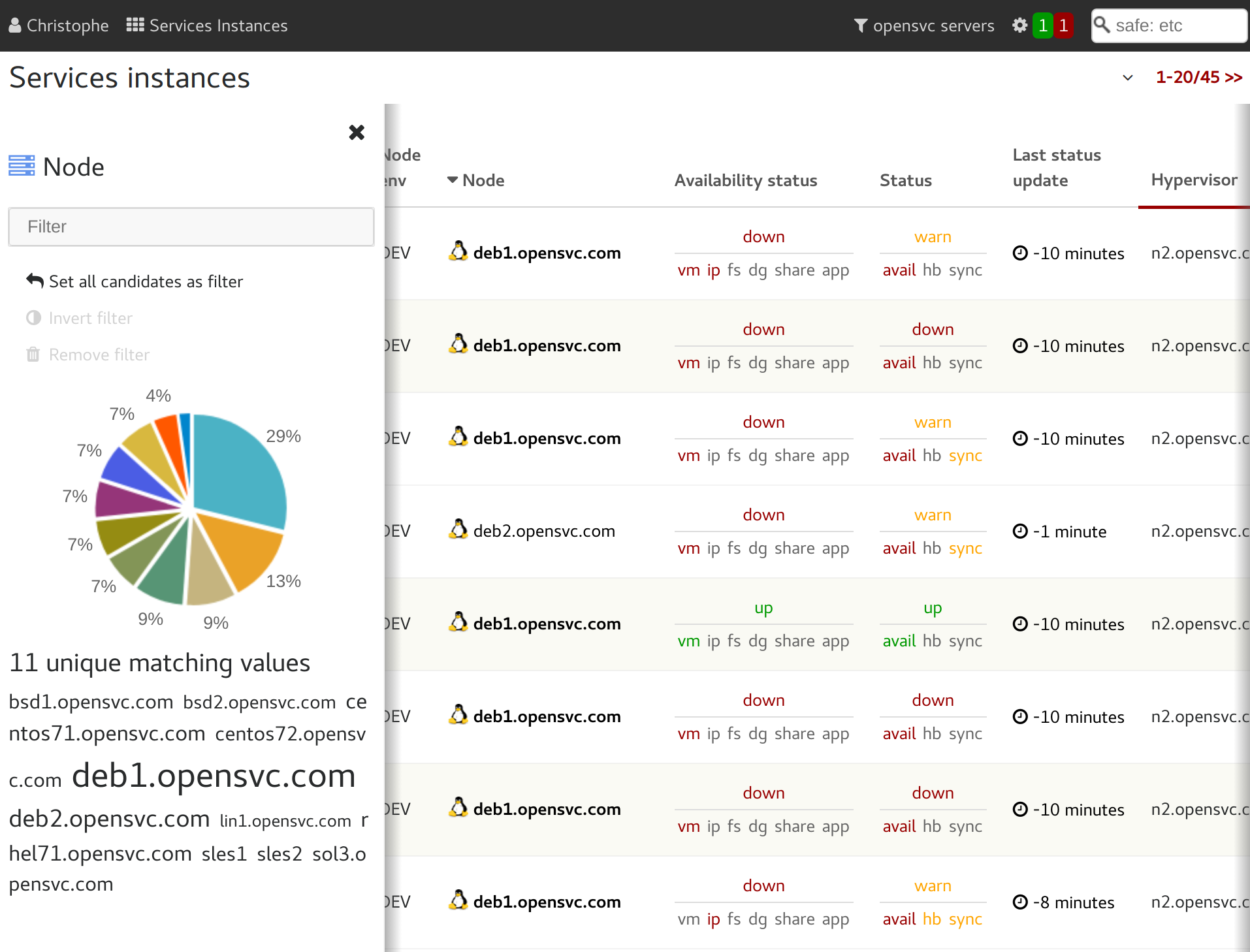 _images/collector.usecases.nb_virtual_cluster_nodes.png