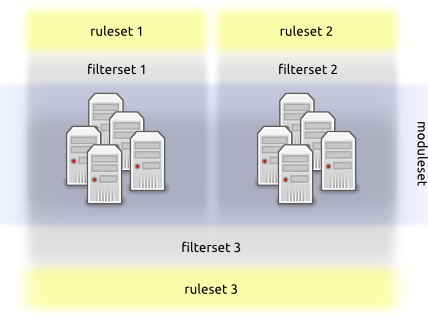 _images/compliance.objects.png